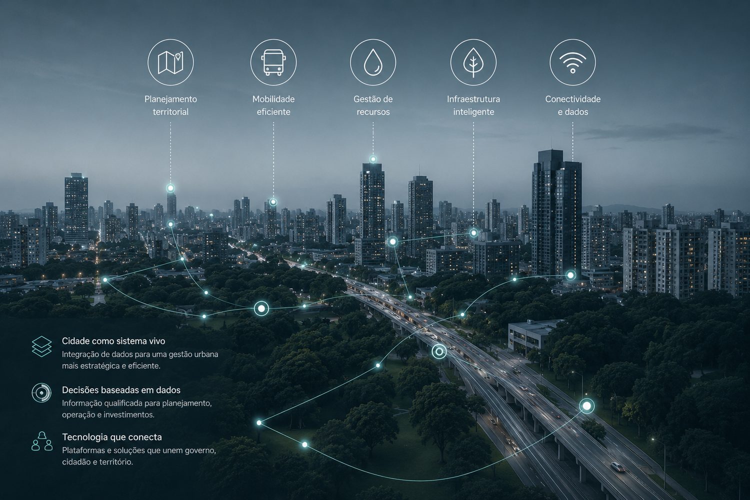 Planejamento urbano integrado — cidades inteligentes