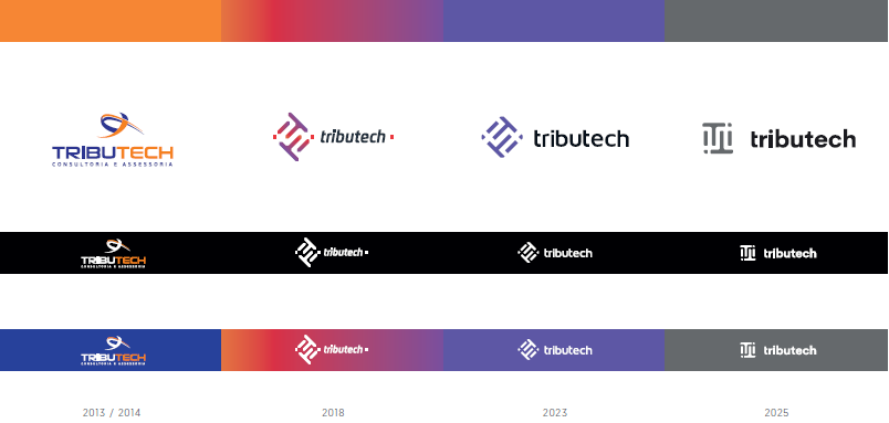 Evolução da marca Tributech: logotipos de 2013/2014, 2018, 2023 e 2025